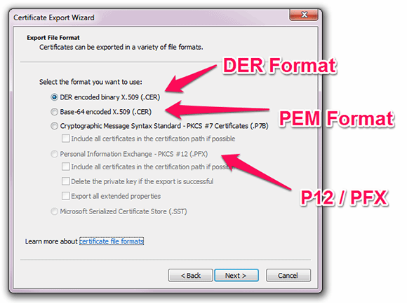 Creating a pem file