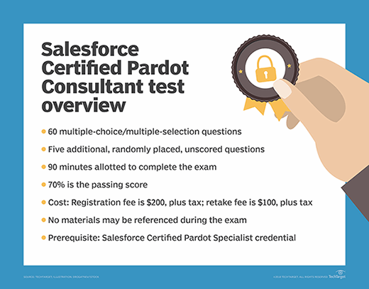 Pardot-Specialist Examengine