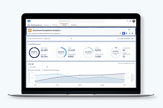 Marketing-Cloud-Developer Prüfungsfrage