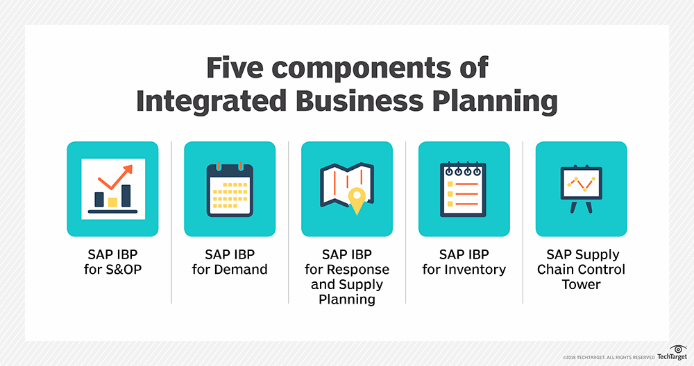 what-are-the-core-components-of-sap-ibp-techtarget