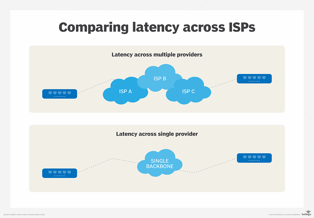 Visual idea from this collection