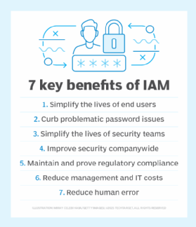 What You Need to Know About Security Keys and its Advantages