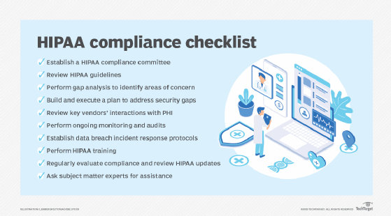 A checklist on how to attain compliance for HIPAA including training and monitoring.