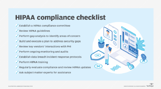 قائمة التحقق من الامتثال لـ HIPAA