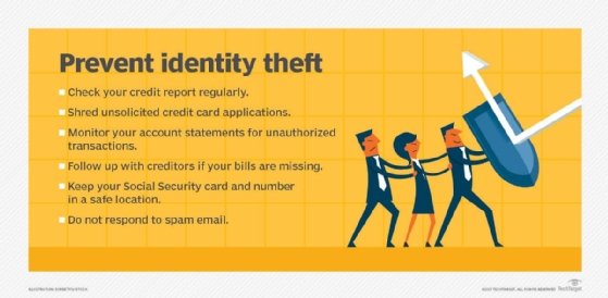 preventing identity theft tip