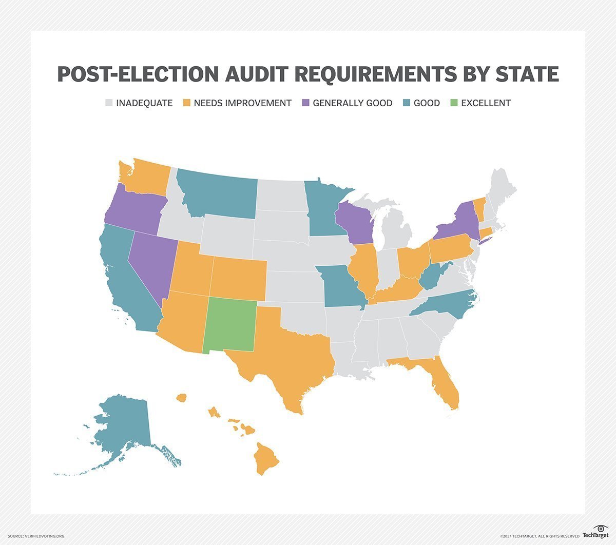 Election Security Threats Loom As Presidential Campaigns Begin | TechTarget