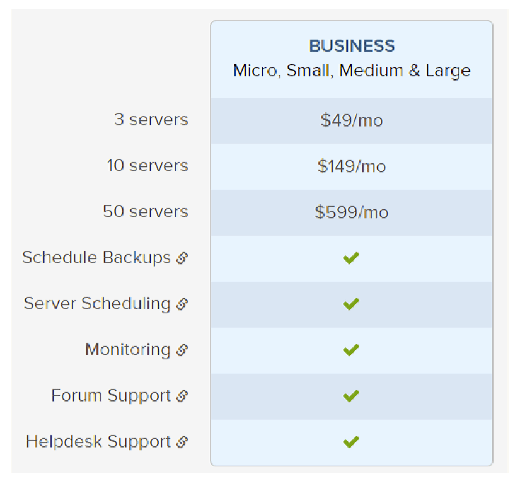 Bitnami server pricing tiers
