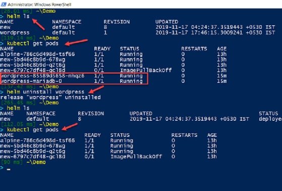 use-this-kubernetes-and-helm-tutorial-to-simplify-app-deployments