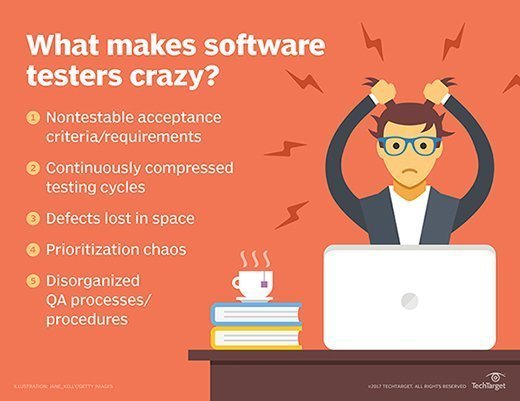 Five reasons your software testing career is harder than ...