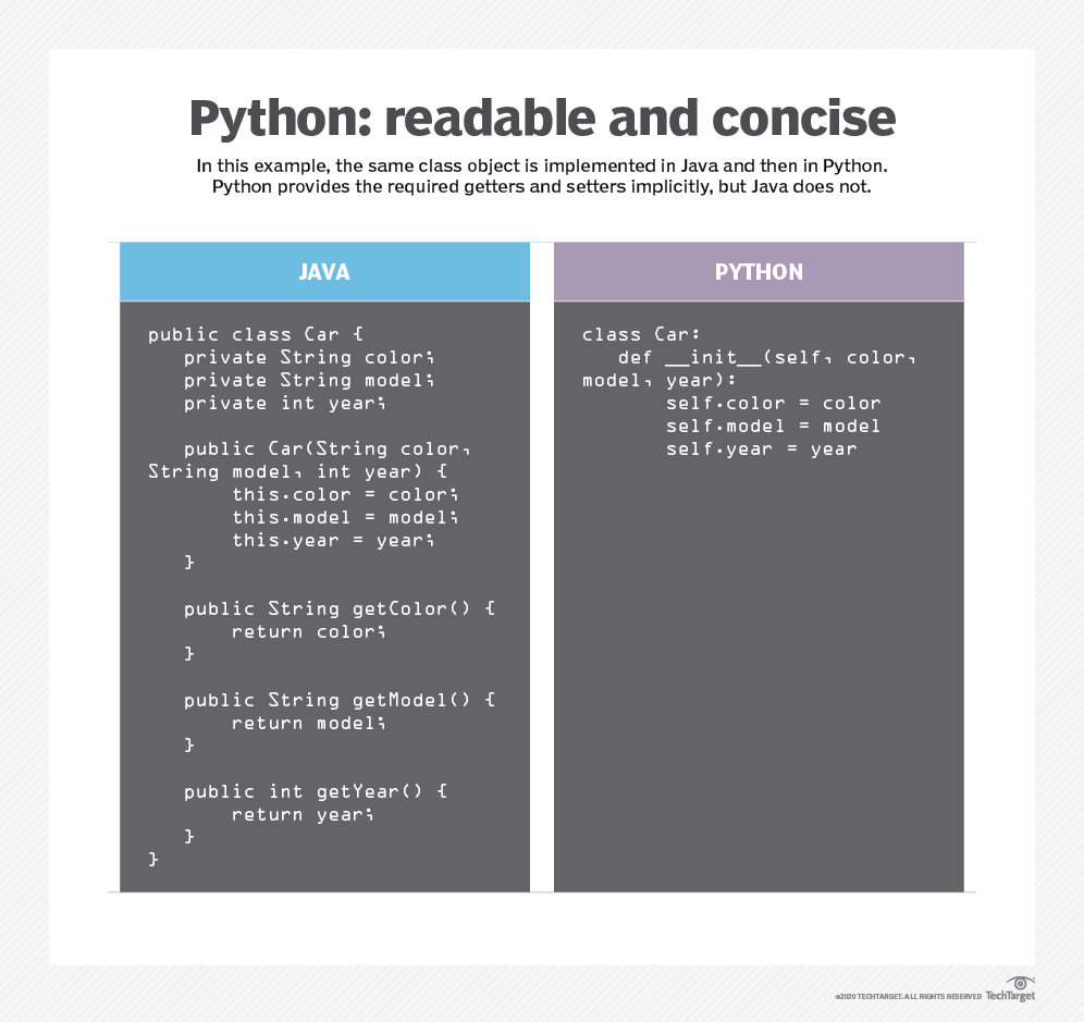 How to evaluate test automation languages | TechTarget
