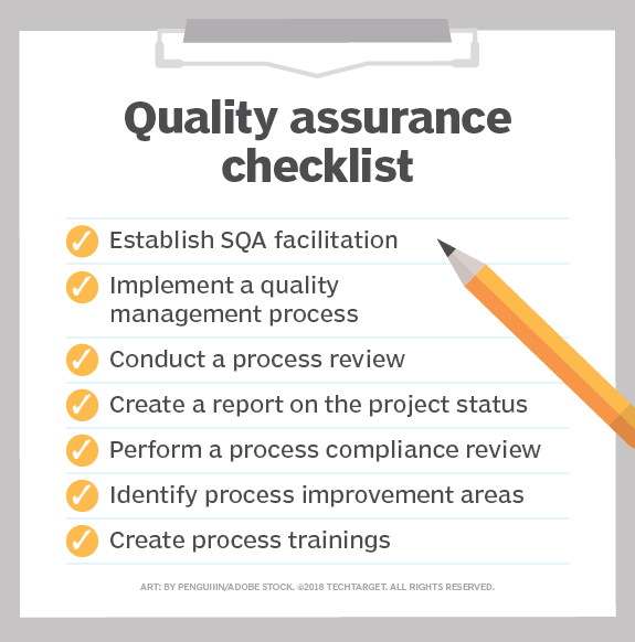 Gate Chart Quality Assurance