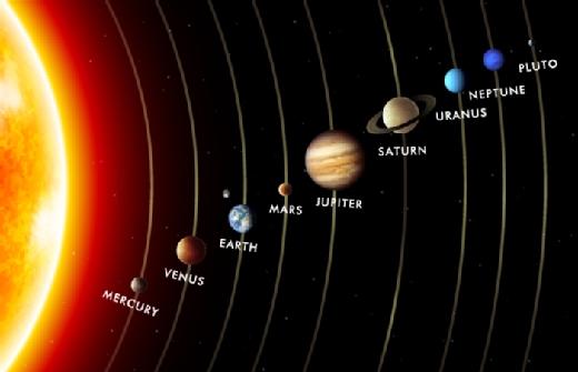 What would happen to the human body in the vacuum of space?