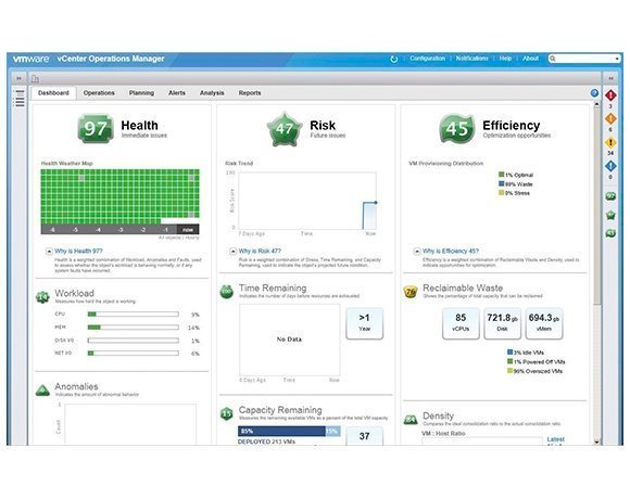 vmware vcenter operations manager foundation