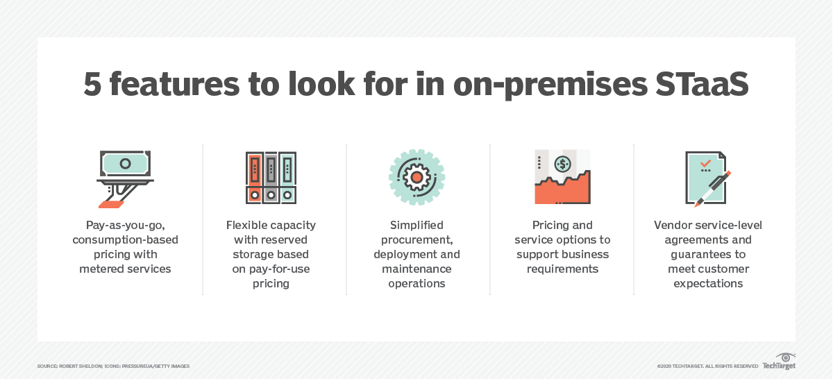 Weigh these 6 enterprise benefits of storage as a service TechTarget