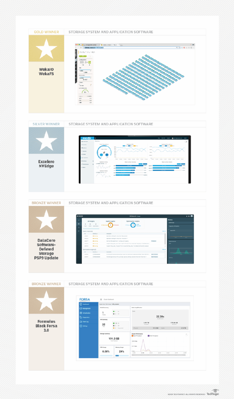 The best enterprise storage systems and products of 2019