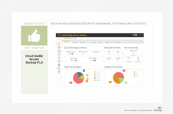 Cloud Daddy Secure Backup v1.5