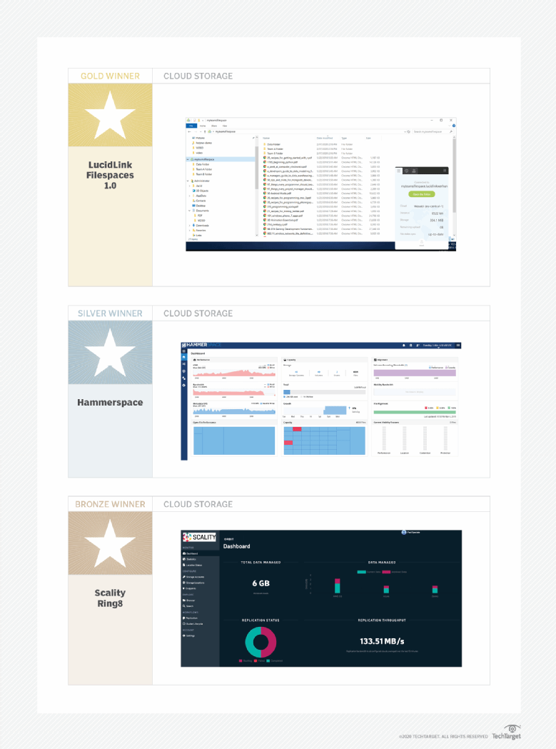 The best enterprise storage systems and products of 2019