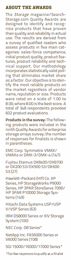 Storage magazine's Quality Awards for enterprise arrays