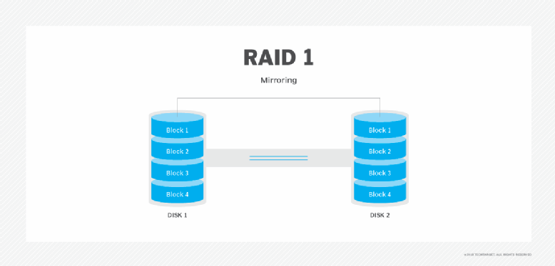 Как получить йотуна raid