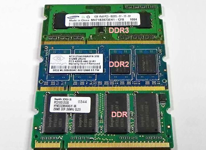 What is RAM (random access memory)? Definition from TechTarget