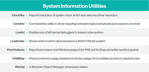 system info utility