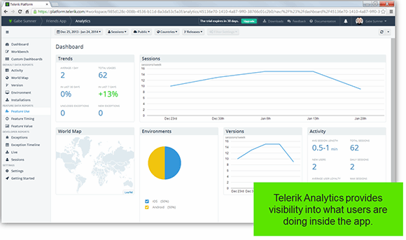 Screenshot of Telerik Platform