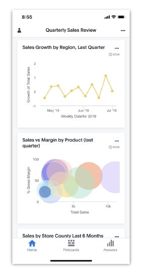 ThoughtSpot 6 Advances AI Power Of BI Platform | TechTarget