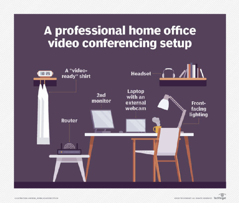 3 tips to build a professional home video conferencing setup