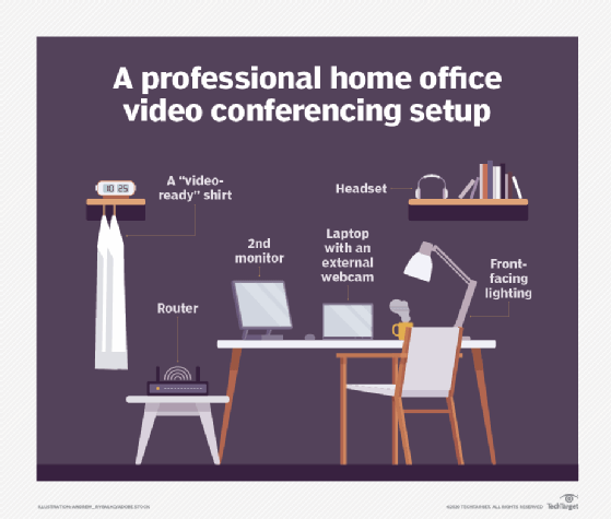 3 Tips for Creating a Professional Video Conference Background