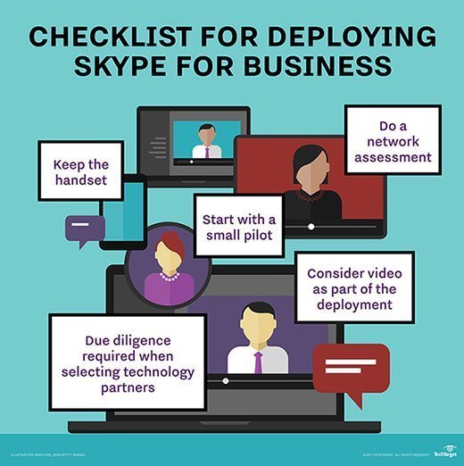 skype for business group messages not receiving