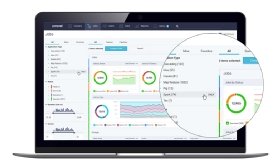 Clearsense uses Unravel Data for AI in performance management