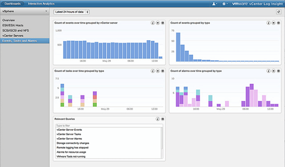 Log insight vmware настройка