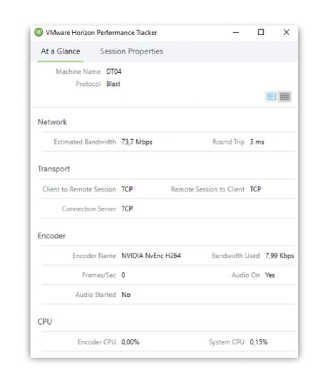 Vmware horizon performance tracker что это