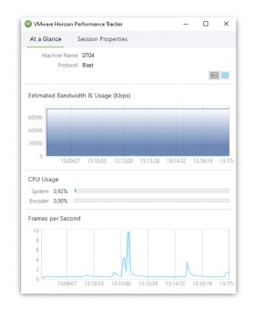 Vmware horizon performance tracker что это