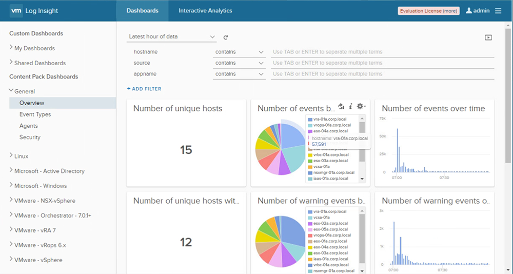 What is VMware vRealize Log Insight (formerly vCenter Log Insight ...