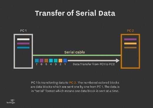 wirecast free serial number