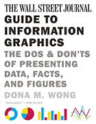 The Wall Street Journal Guide to Information Graphics: The Dos and Don’ts of Presenting Data, Facts, and Figures 