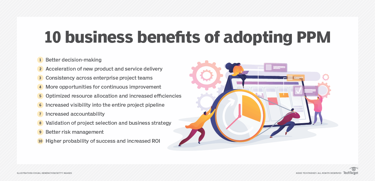 10 benefits of adopting project portfolio management TechTarget