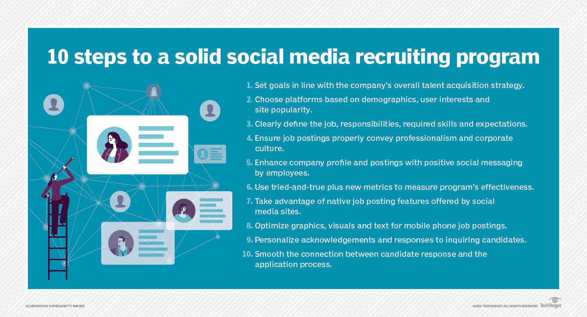Guide To Developing Social Media Recruiting Strategies Techtarget