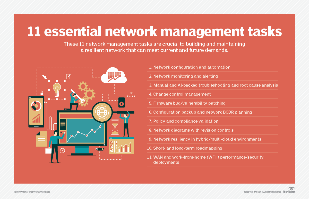 What is network management system? | Definition from TechTarget