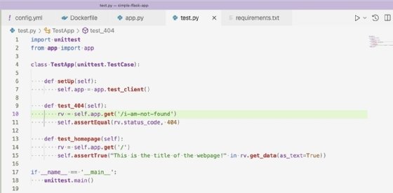The screenshot displays the unittest framework.