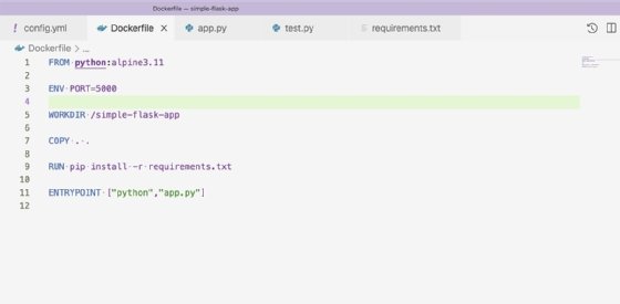 The screenshot displays the contents of the Dockerfile.