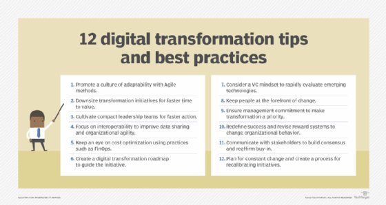A list of 12 digital transformation tips and best practices.