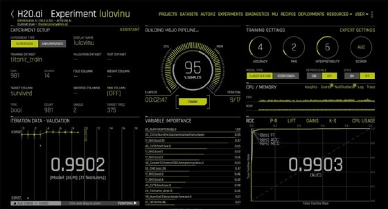 Screenshot of H2O Driverless AI.
