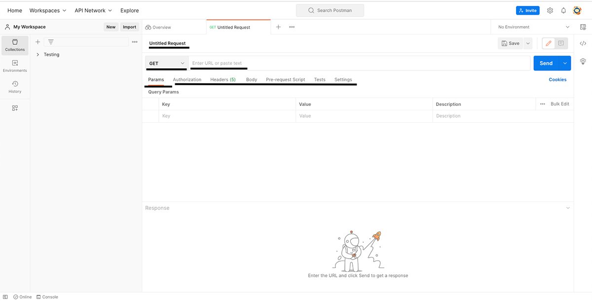 How to develop an API test automation strategy | TechTarget