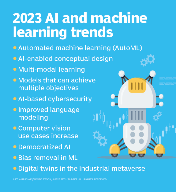 10 top AI and machine learning trends for 2023