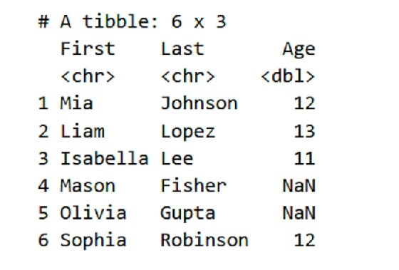 Table rendered by Pandas from book on PDF data