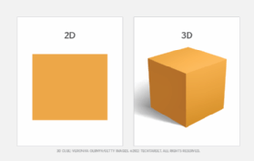 3d - How can I graphically represent width, height and depth