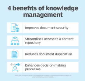 essay on benefits of knowledge management