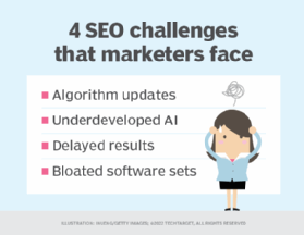 4 SEO Challenges Marketers Face